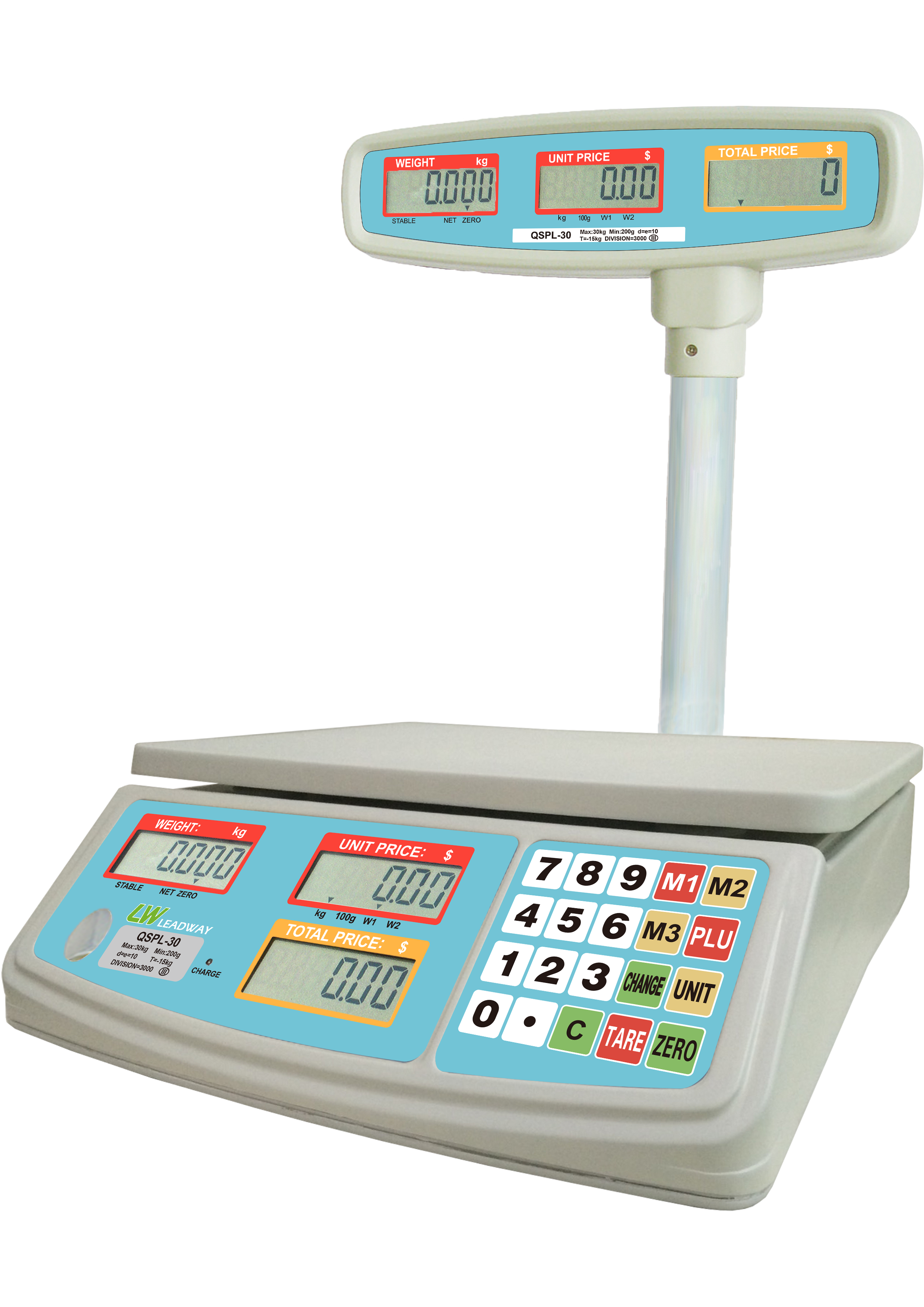 QSPX Serial scales