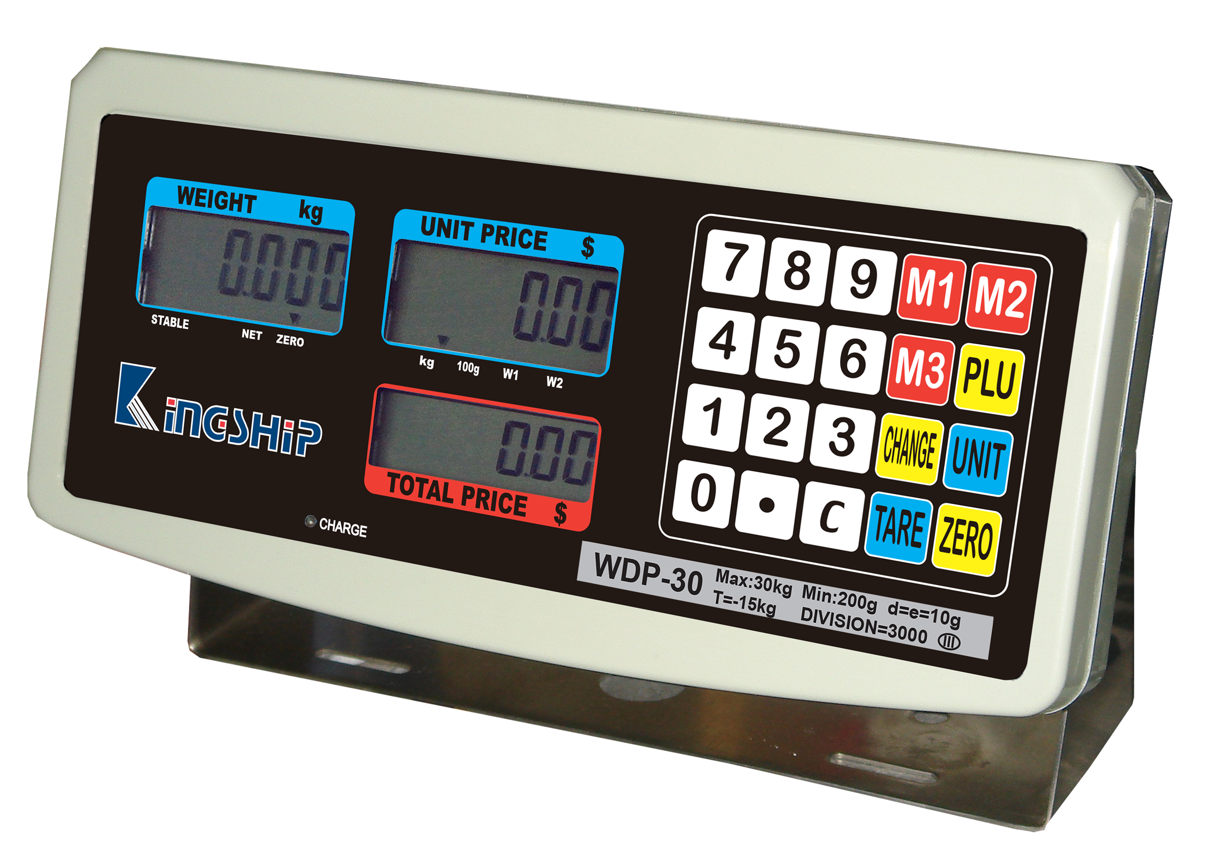 Peicing Indicator
