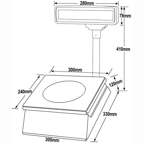 MEP Pricing Scales