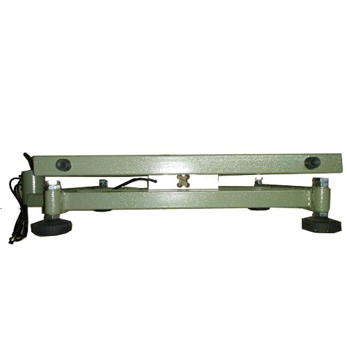 Bench scales