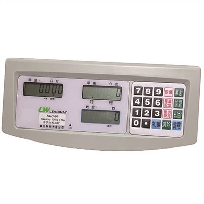 計數顯示器SAC
