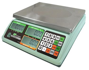 SEC Counting Scale